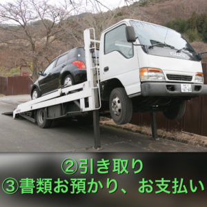 引き取り、書類お預かり、お支払い