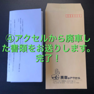 廃車書類、軽自動車返納書、一時抹消証明書